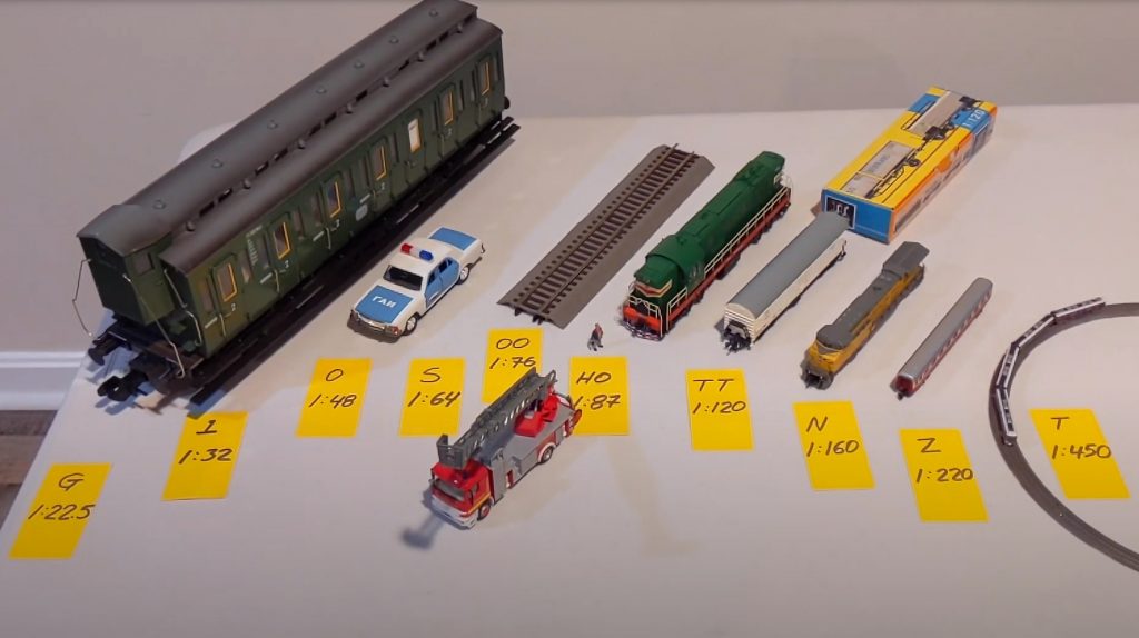 Most Popular Model Train Scales