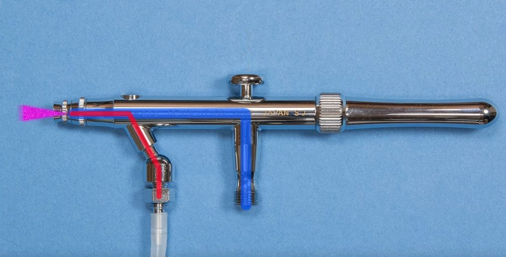 What Is a Single-Action Airbrush?